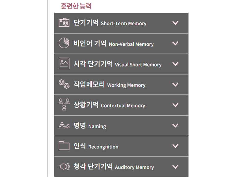 단기기억·비언어 기억·시각 단기기억·작업메모리·상황기억·명명·인식·청각 단기기억 여덟 갈래 목록